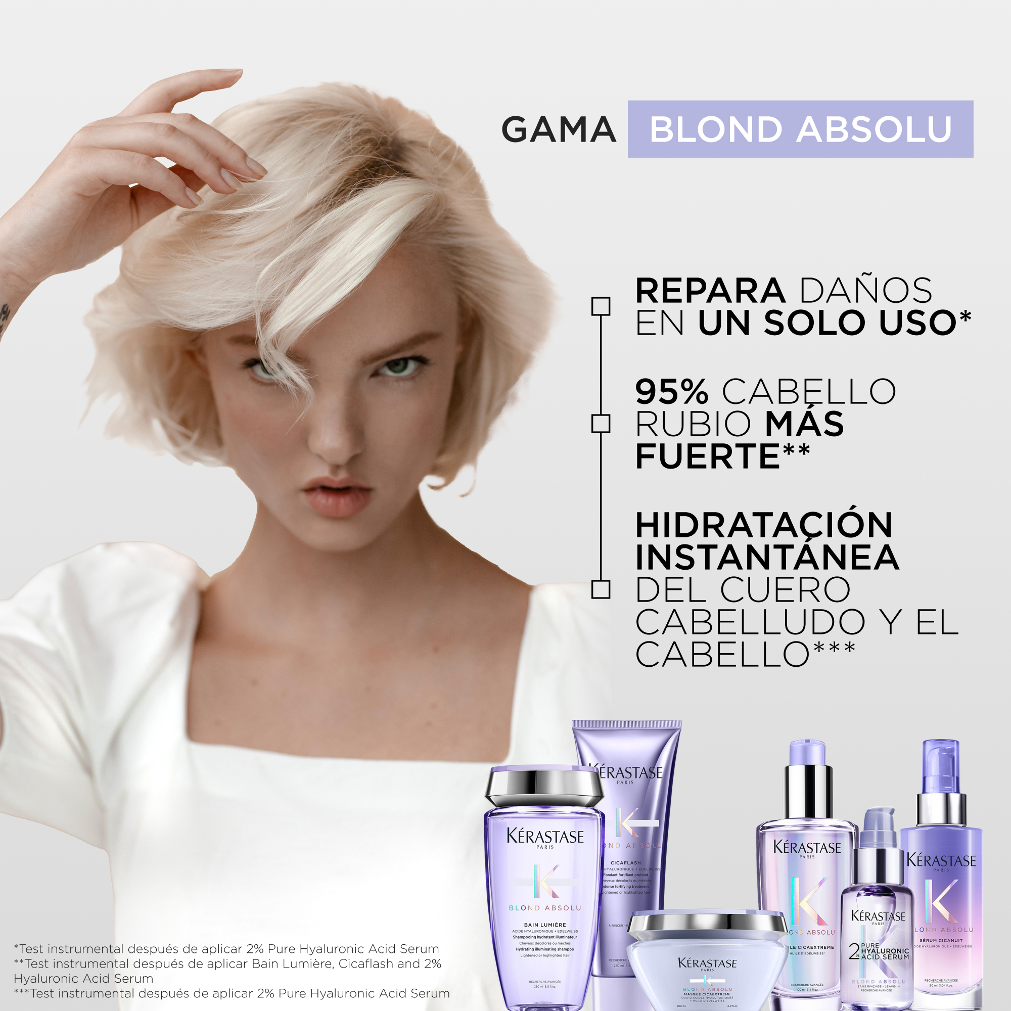 Beneficios de Blond Absolu